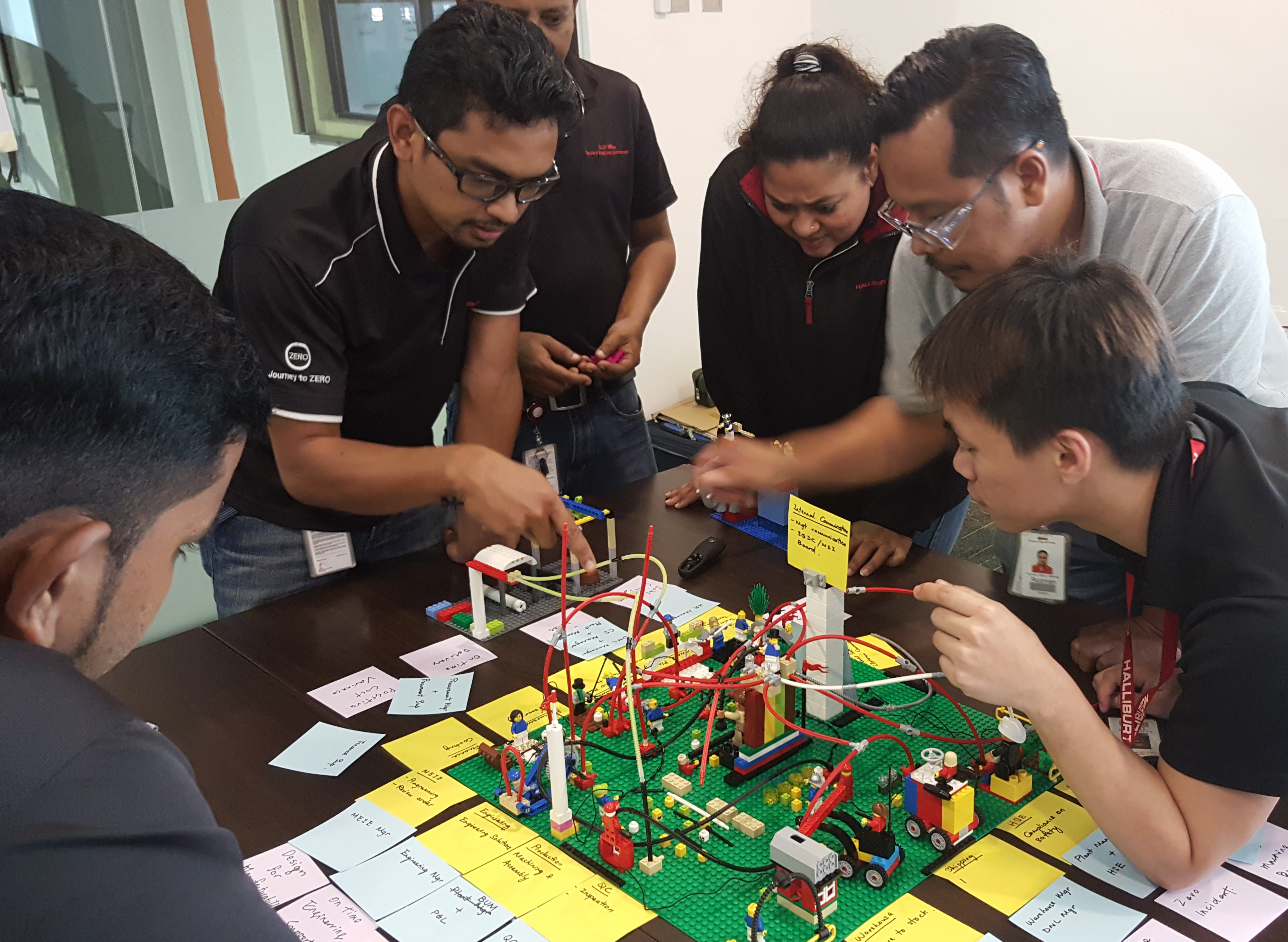 Unleashing Creativity & Problem Solving through Lego® Serious Play®